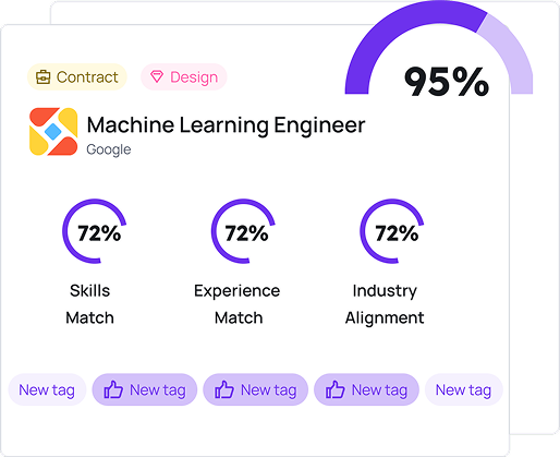AI Job Matching Dashboard